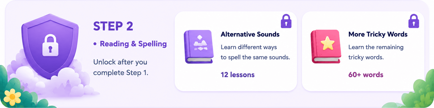 Step 2 — Reading & Spelling